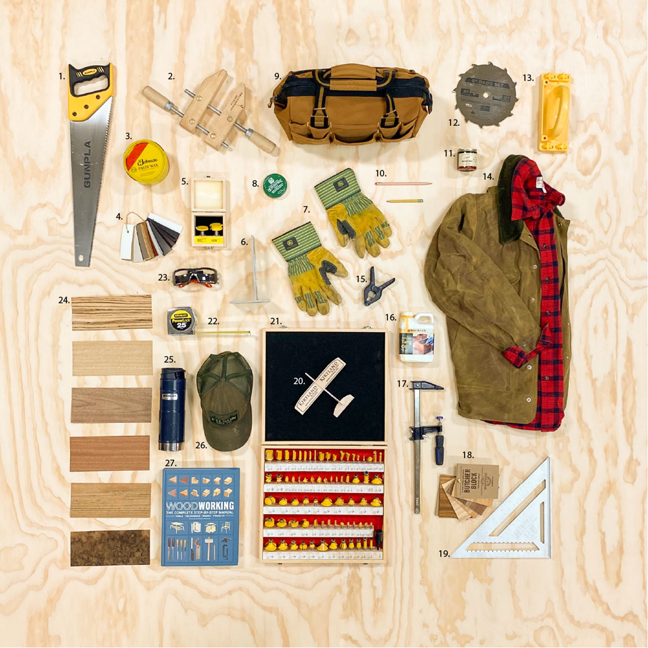 27 Tools of the Trade | Wood Science Technology